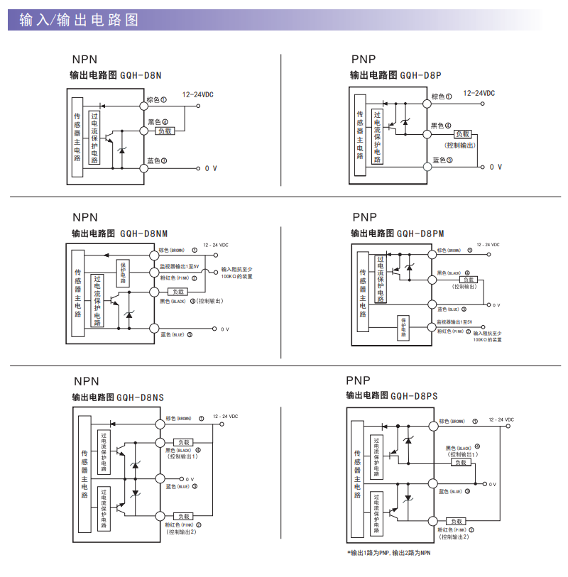 QQ截图20210122154020.png