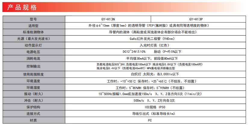 GY系列液位传感器1.jpg