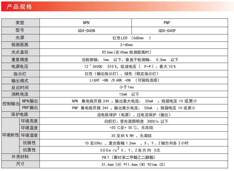 BGS限定反射光电传感器1.jpg