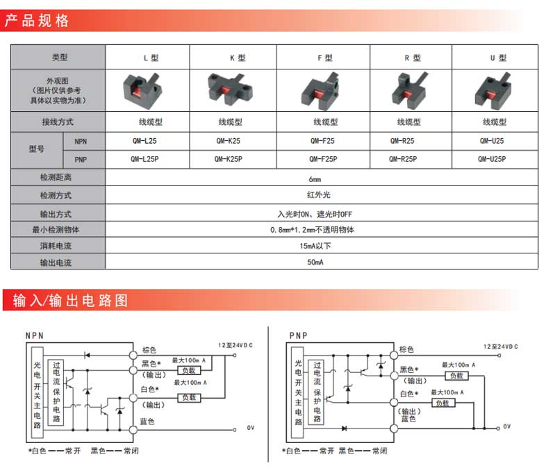 槽型光电25系列1.jpg