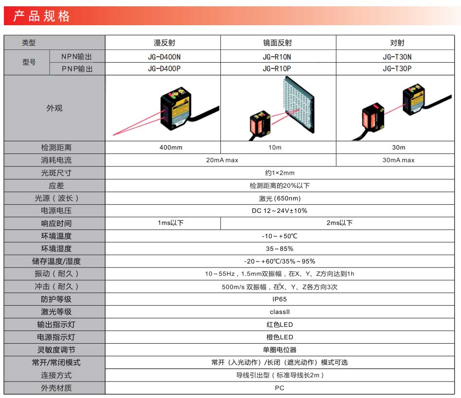 JG系列激光传感器1.jpg